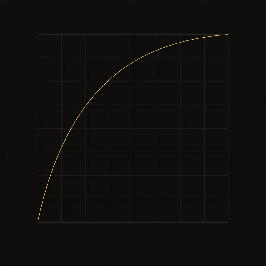An ease-out timing curve, rising steeply at the start and flattening as it settles.